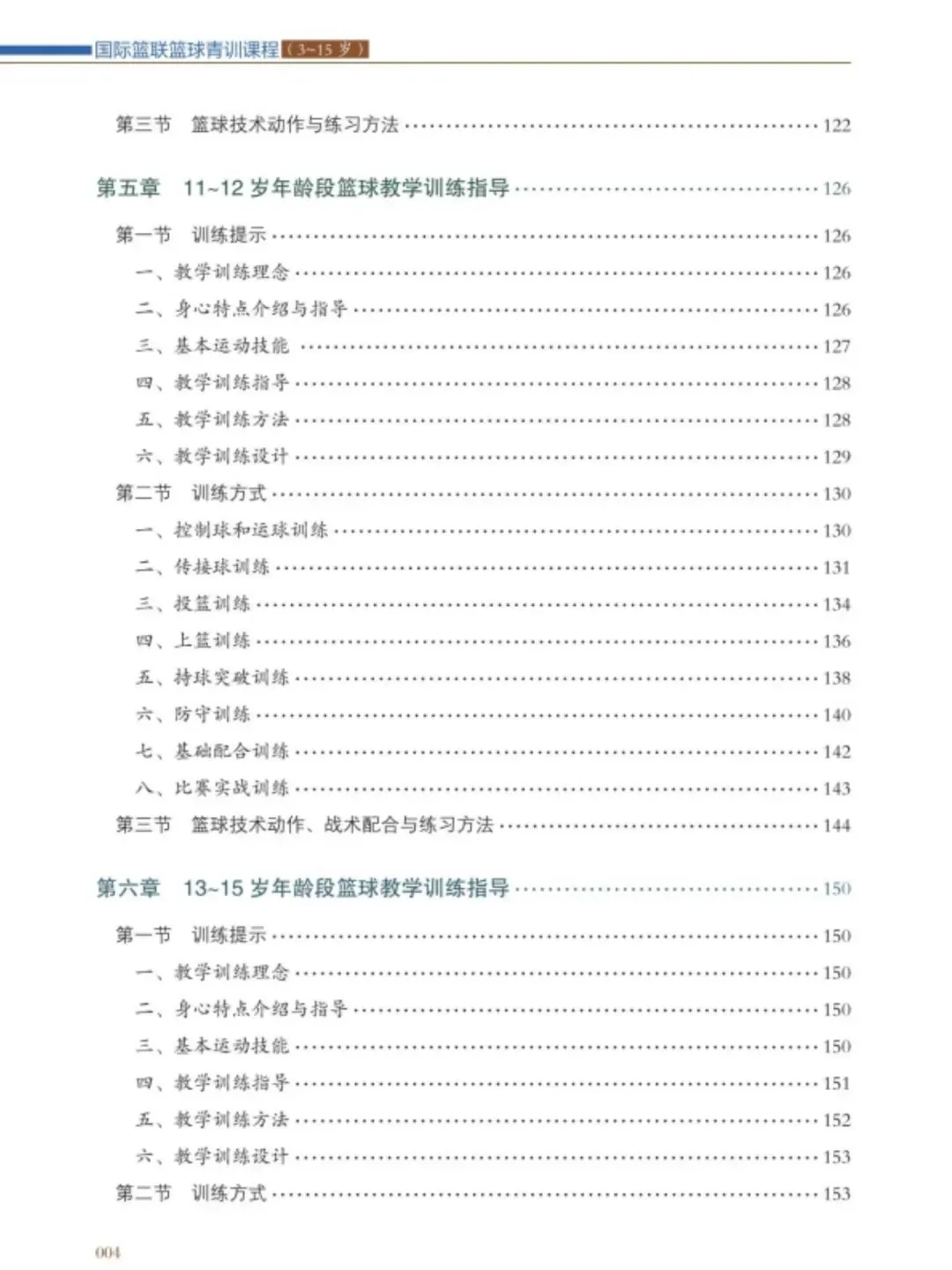 哪里可以找到适合篮球运动员的放松方法?_2